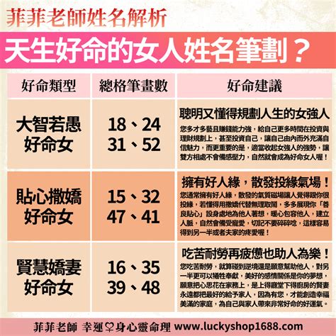 姓名總格32女|姓名筆劃藏致富關鍵！你會有權、有才華、還是白手起。